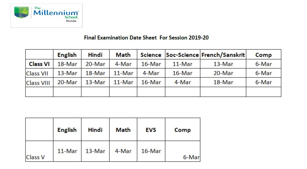 Final Examination Date Sheet  For Session 2019-20.