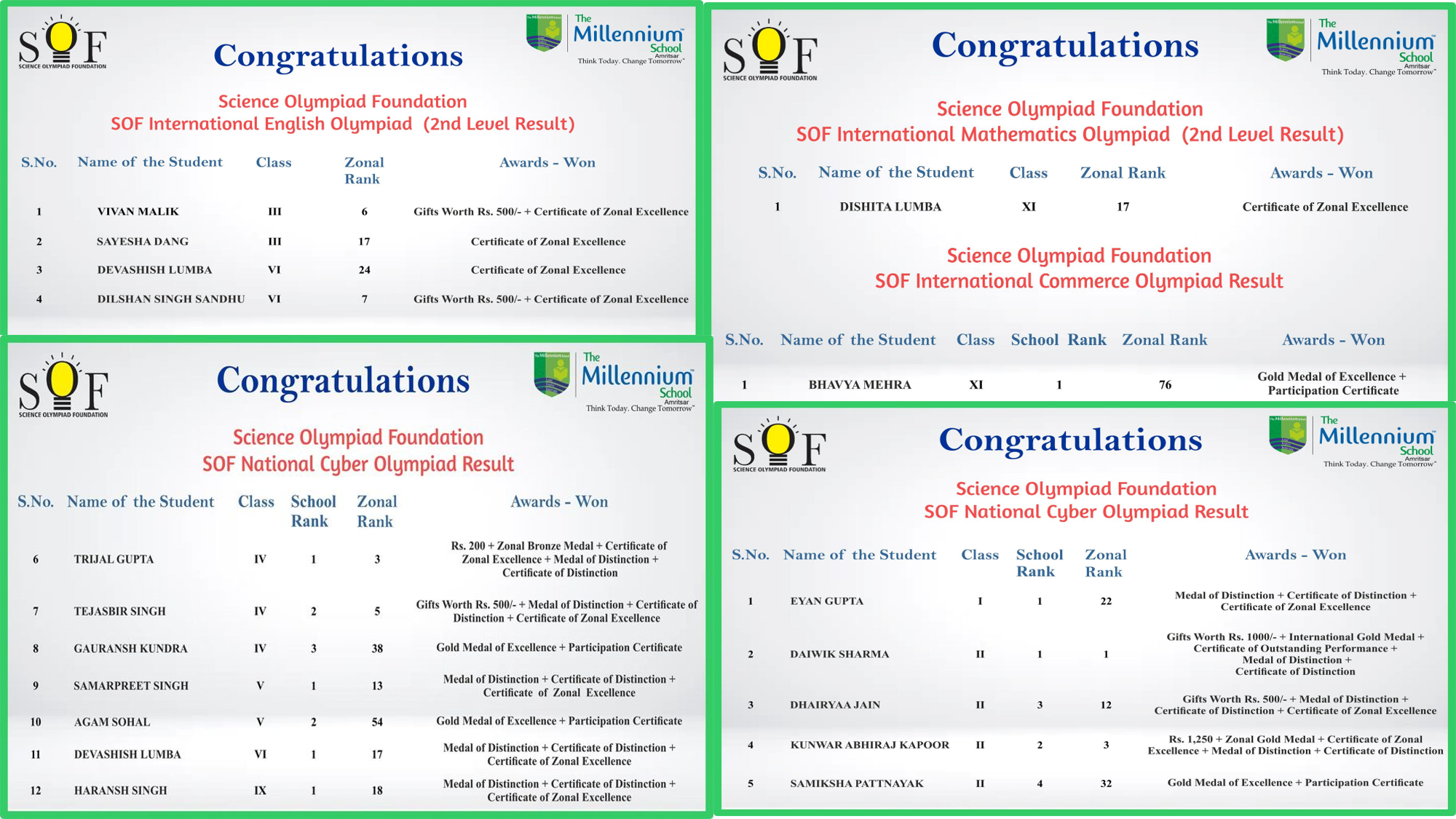 SOF National Olympiad Results