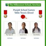 Millennium Sports Stars Amritsar