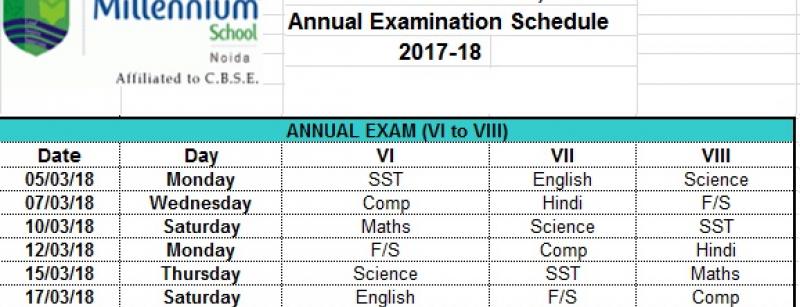 Annual Exam Datesheet(VI-VIII)