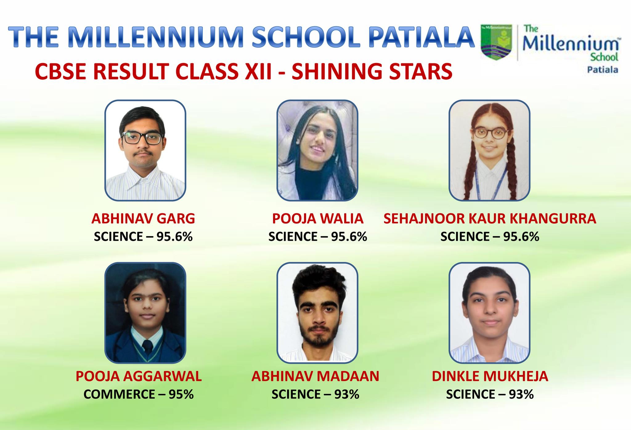 CBSE Class 12 Result 2021 TMS PATIALA